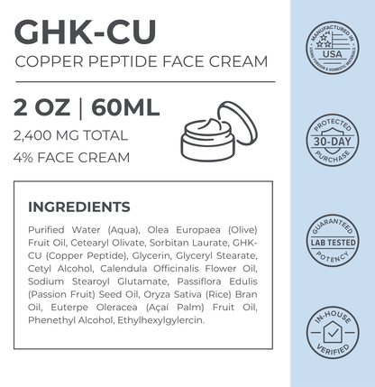 Advanced GHK-Cu Copper Peptide Face Cream 2400mg